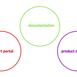 website-before
