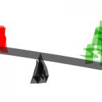 margin